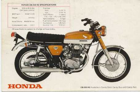Honda cb1