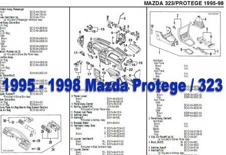 Mazda 1.8